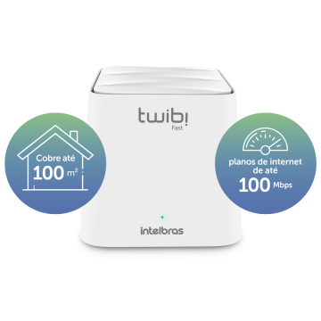 Twibi Fast Roteador wireless Mesh