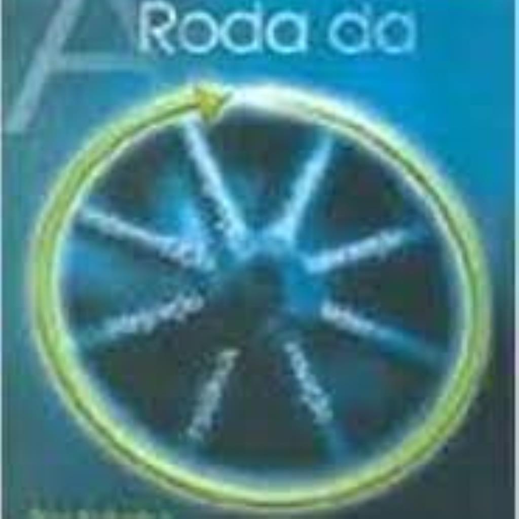 A Roda da Melhoria