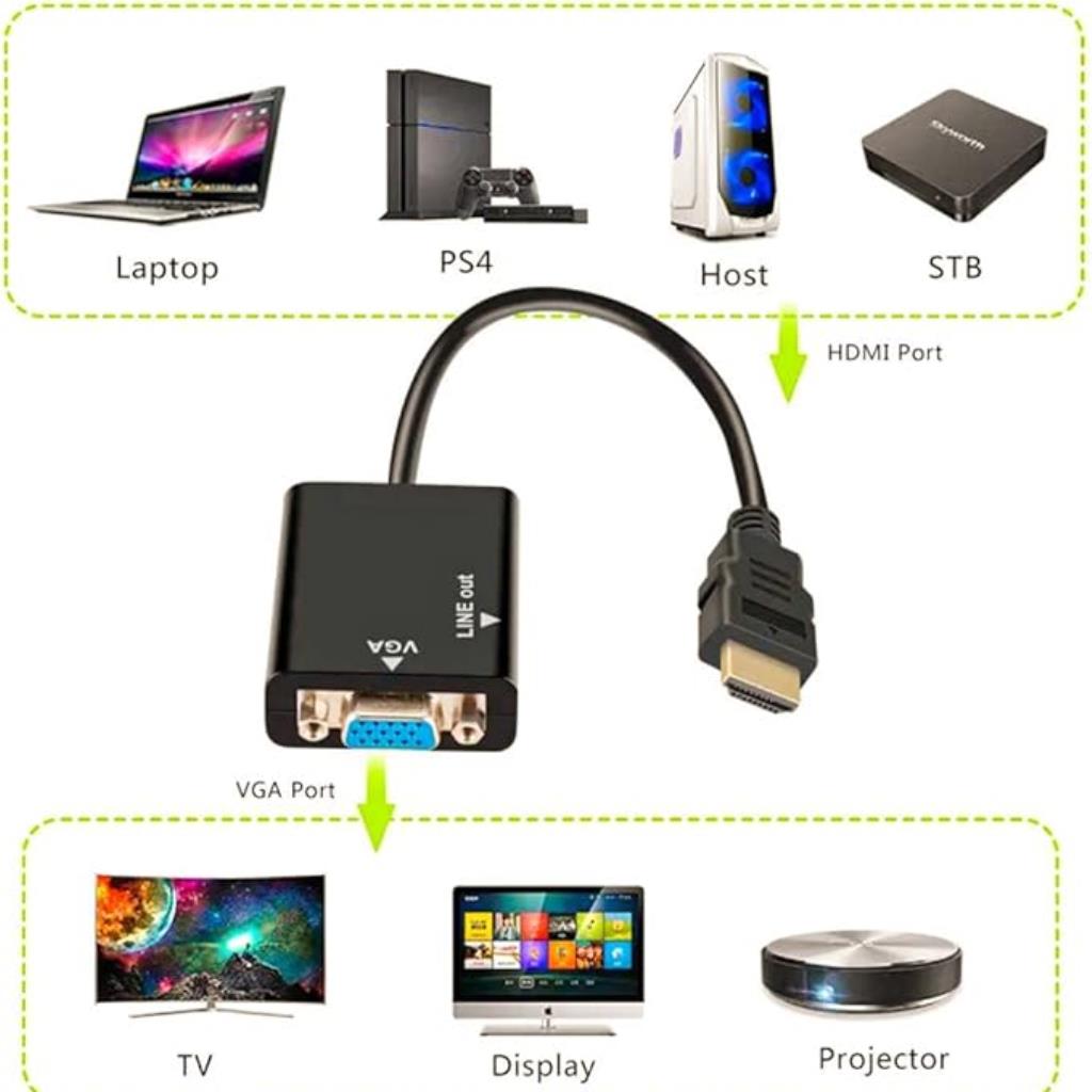 ADAPTADOR HDMI/VGA LEON-471