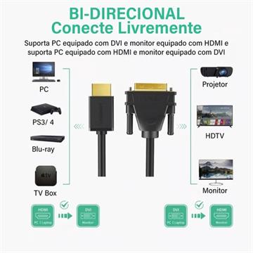 CABO UGREEN HDMI/DVI HD106 FULL HD 2M