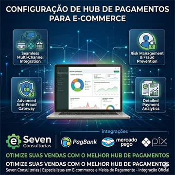 Configuração de Hub de Pagamentos para E-commerce