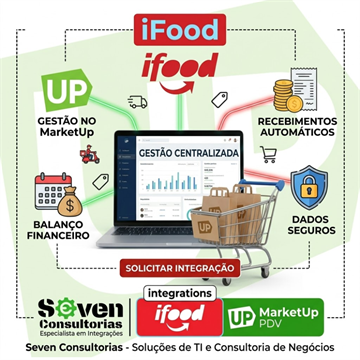 Integração iFood com PDV MarketUp